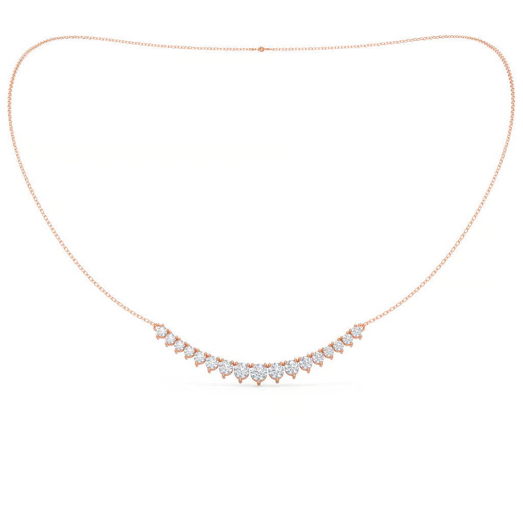 Mini Riviera Choker